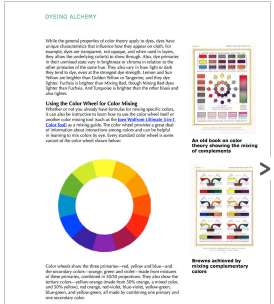 Procion Dye Mixing Chart