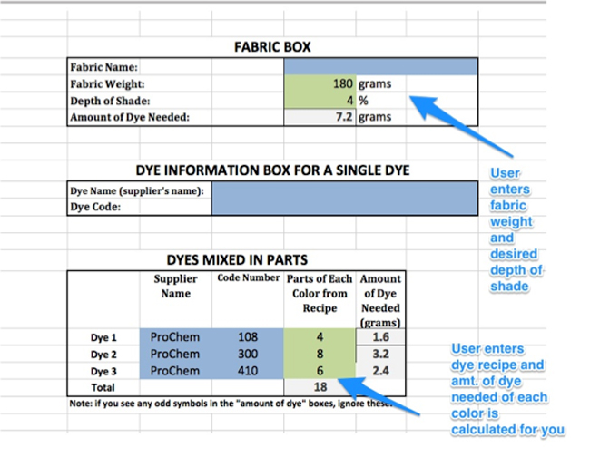 Prochem Dye Chart