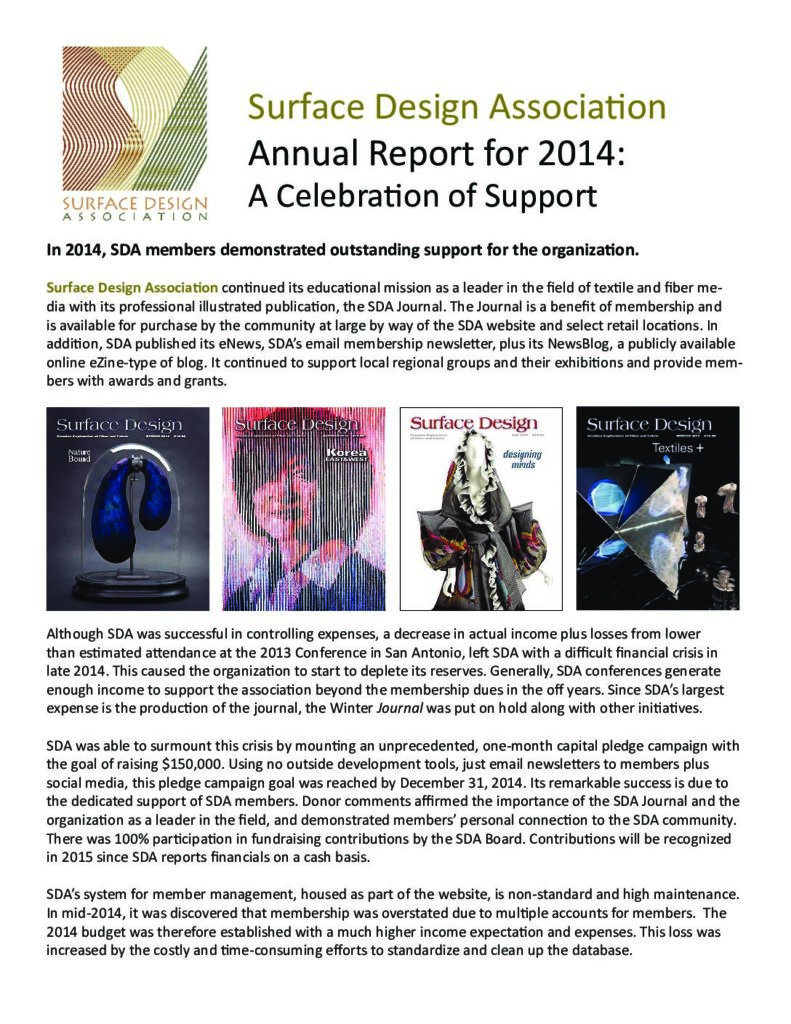 Annual Reports | Surface Design Association